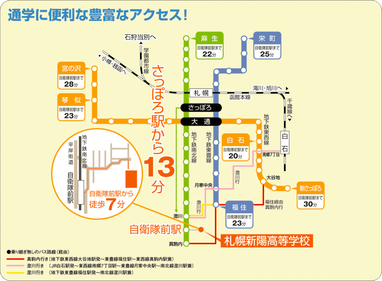学校へのアクセス