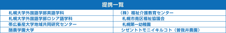提携一覧